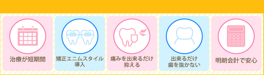 当院の歯科矯正が選ばれる理由